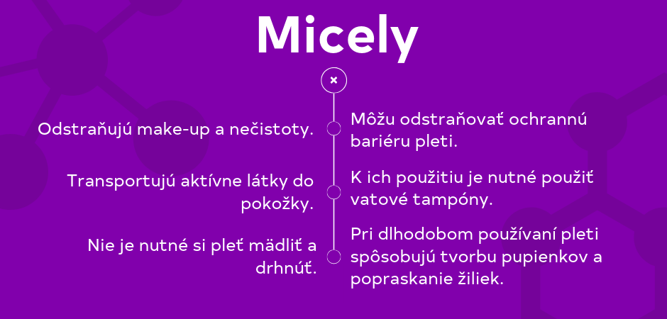 micely 3a